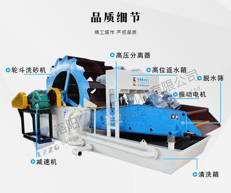 洗沙回收一體機的主要成分有什么
